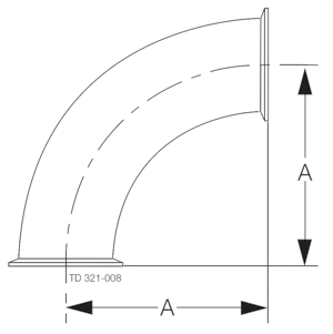 B2CMP